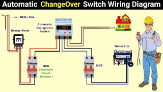 Automatic changeover switch wiring diagram  Generator amp Main  Single phase [upl. by Esinal]