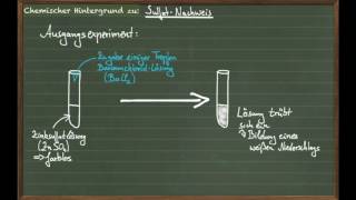 SulfatNachweis [upl. by Odele]