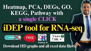 RNA Seq  Transcriptome data analysis with a webtool  iDEP tool [upl. by Atiuqram905]