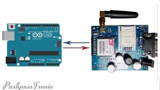 How to connect GSM SIM900A module with Arduino [upl. by Keriann200]