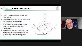 Robert Schlögl Was ist die Energie der Zukunft [upl. by Glass]