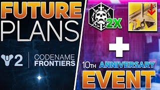 Frontiers Reveal NEXT WEEK 10th Anniversary Event amp RaidDungeon Rotator Update TWAB  Destiny 2 [upl. by Ynnej]