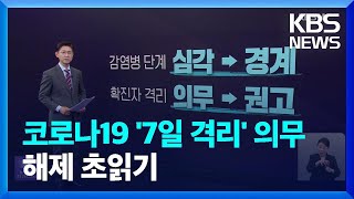 코로나19 ‘7일 격리’ 의무 해제 초읽기  KBS 20230510 [upl. by Nyad48]