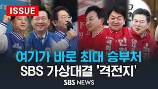 명룡대전 잠룡매치 도지사더비 여기가 바로 최대 승부처SBS 가상대결 격전지 이슈라이브  SBS [upl. by Nahte]