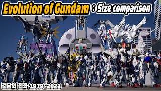 Evolution of Gundam  Size Comparison 건담 진화 19792023 feat 건담 크기 비교 [upl. by Danna]