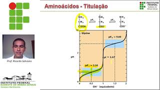 Proteínas parte II  Titulação de aminoácidos [upl. by Guise]