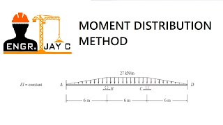 Structural Theory  Moment Distribution Method Part 2 of 3 [upl. by Nela]