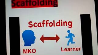 part2 vygotsky scaffolding notes QA [upl. by Nepil]