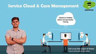 Understanding Service Cloud amp Case Management in Salesforce [upl. by Yerak435]