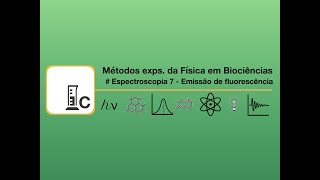 Espectroscopia VII  Emissão de fluorescência [upl. by Dahlstrom902]