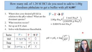 Polyprotic AcidBase Part 2 Buffers [upl. by Cunningham]