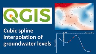 QGIS 101 Cubic Spline Interpolation of static water levels [upl. by Madel]