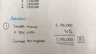 PAS 12 Income Taxes Basic Approach [upl. by Yssac]