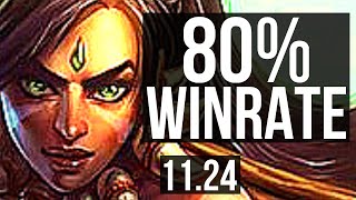 NIDALEE vs REKSAI JNG  80 winrate 19317 Legendary  KR Grandmaster  1124 [upl. by Arimak]