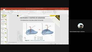 Resistencia de materiales  CENTROIDES PRIMER MOMENTO DE UN ÁREA [upl. by Marteena]