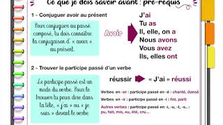 conjuguer au passé composé avec avoir [upl. by Araf]