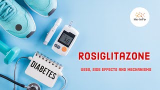 Rosiglitazone  Uses Dosage Side Effects amp Mechanism  Avandia [upl. by Rochkind]