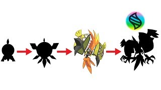 Future Pokemon Evolution  The Evolution of TAPU KOKO And Mega Form [upl. by Gildus787]