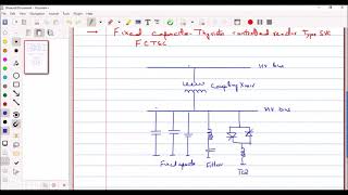 Lecture 26 Fixed Capacitor Thyristor controlled reactor [upl. by Malloy]