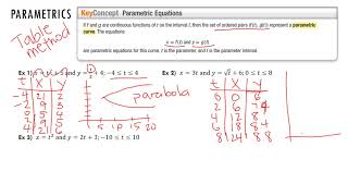 7 5 Parametrics [upl. by Llerahs648]