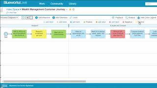 Adding Color to IBM Blueworks Live [upl. by Gassman668]