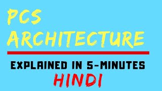 Personal communication systemPCS Architecture HINDI [upl. by Adraynek]