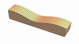 Propagation of Seismic Waves Rayleigh waves [upl. by Daniell844]