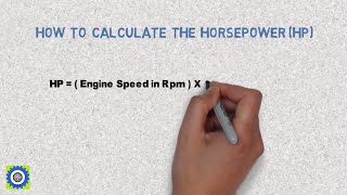 The Ultimate Guide to Calculate HORSEPOWER hp of Car Engine [upl. by Aieka95]