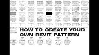 HOW TO CREATE PATTERN IN REVIT [upl. by Penn576]