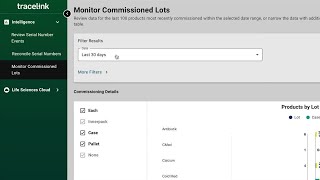 Accelerate Serialized Operations with Serialized Product Intelligence [upl. by Fe]