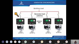 Webinar Generators Synchronization using DSE8610 [upl. by Artep]