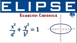 Ecuación canónica de la Elipse  Centro 00 [upl. by Myriam]