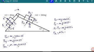 Masas unidas en planos inclinados con rozamiento [upl. by Aicercul]