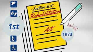 DESE EAC History of Section 504 amp Relationship with IDEA [upl. by Kcirdneked]