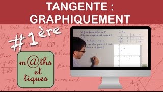 Déterminer graphiquement une tangente à une courbe  Première [upl. by Ikik]