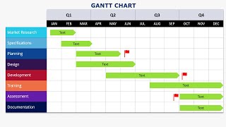 Its so easy to make Gantt Chart in PowerPoint [upl. by Allerim657]