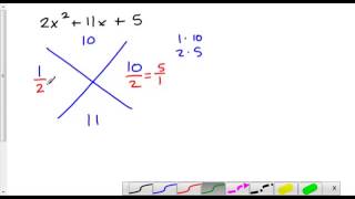 Factoring Using the X Method Additional Examples [upl. by Ennaegroeg685]