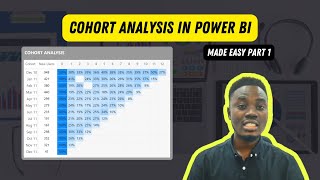 Customer Cohort Retention and Churn Analysis Made Easy  Data Processing and Transformation [upl. by Zedekiah795]