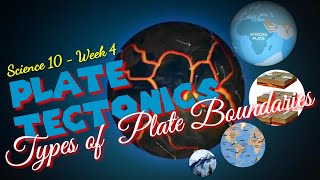 TYPES OF PLATE BOUNDARIES  SCIENCE 10  Week 4 [upl. by Sirromal]