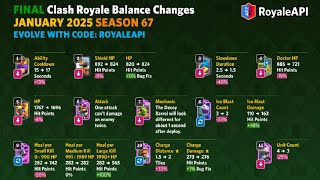 2025第一賽季大平衡解析！ClashRoyale皇室戰爭 [upl. by Croydon]