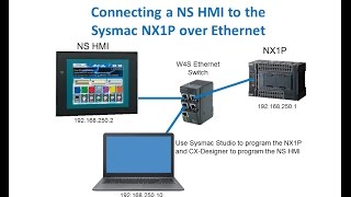 How to connect an NX1P to a NS HMI over Ethernet [upl. by Annoik]