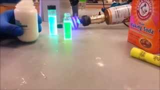 Pyranine the surprisingly common FLUORESCENT pH indicator [upl. by Savina]