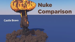 Nuclear Explosions Size Comparison  3D [upl. by Mann]