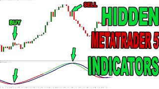 How to add custom indicators to Metatrader 5  Better than MACD [upl. by Eliott]