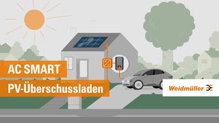 PVÜberschussladen mit der Wallbox AC SMART  planbar amp nachhaltig [upl. by Ro]