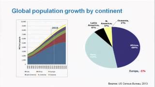 Lactalis  Case Study [upl. by Ayotnahs]