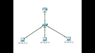 Configuracion de InterVLAN Routing Router on a Stick  Parte 1 [upl. by Aelaza]