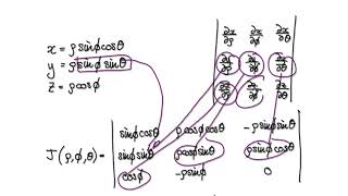 Video3242  Calculus 3  Determinate  Jacobian  Spherical Coordinates [upl. by Oine]