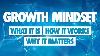 Growth Mindset Introduction What it is How it Works and Why it Matters [upl. by Notelrac]