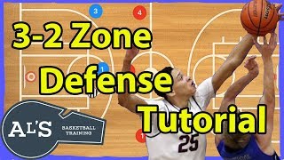 32 Basketball Zone Defense Tutorial [upl. by Dyun]